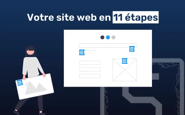 Le processus de création d’un site web en 11 étapes
